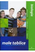 Małe tablice Biologia